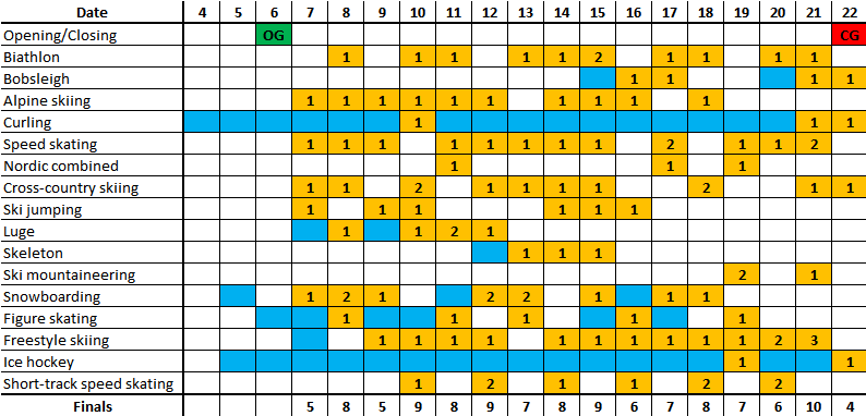 2026 Olympic Games Calendar 2026 Olympic Games Calendar