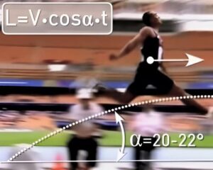 Angle of departure in jumps
