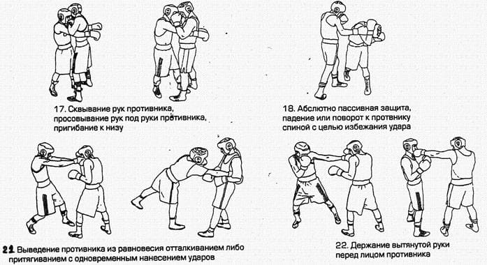 Types of violations in boxing 5
